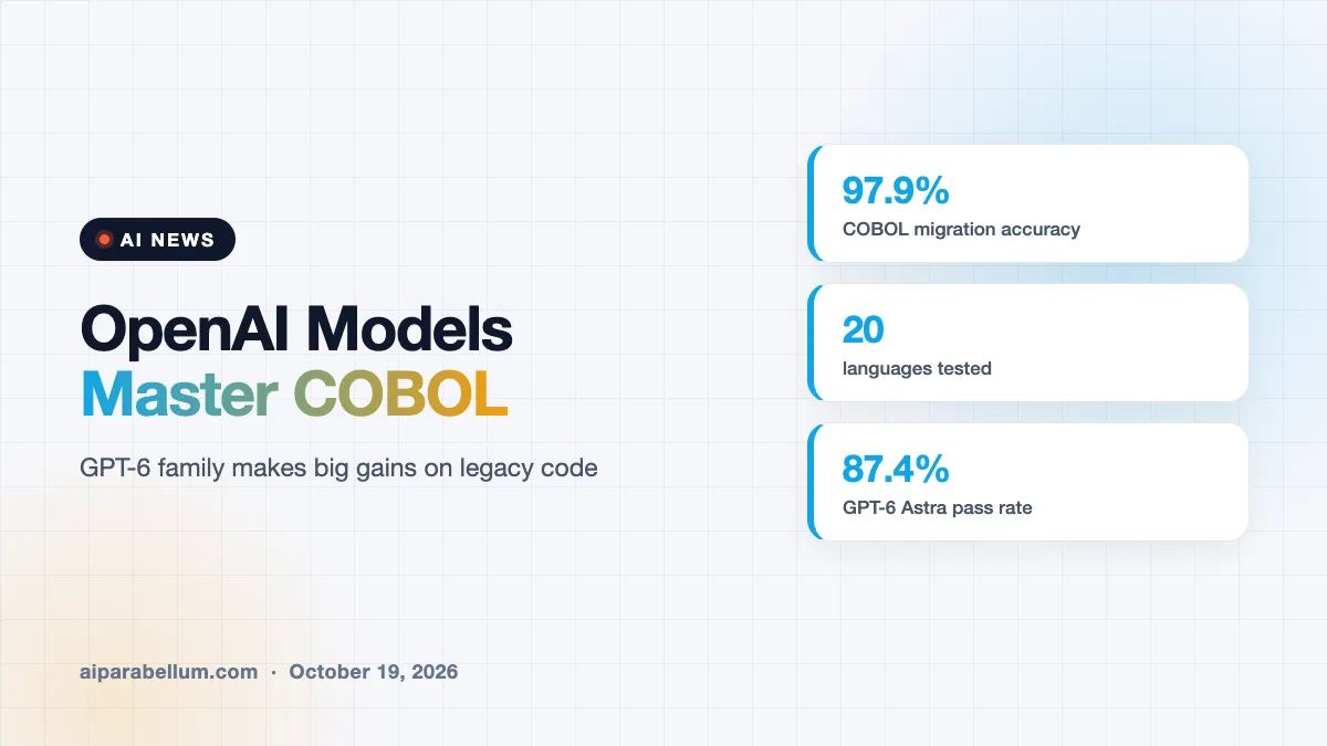 OpenAI Says Its Newest Models Can Finally Handle COBOL and Fortran