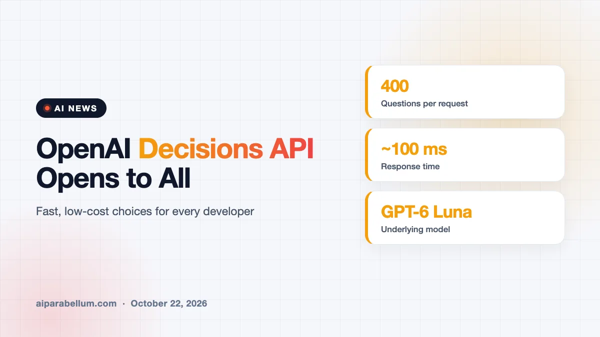 OpenAI Opens Its Fast Decisions API to Every Developer