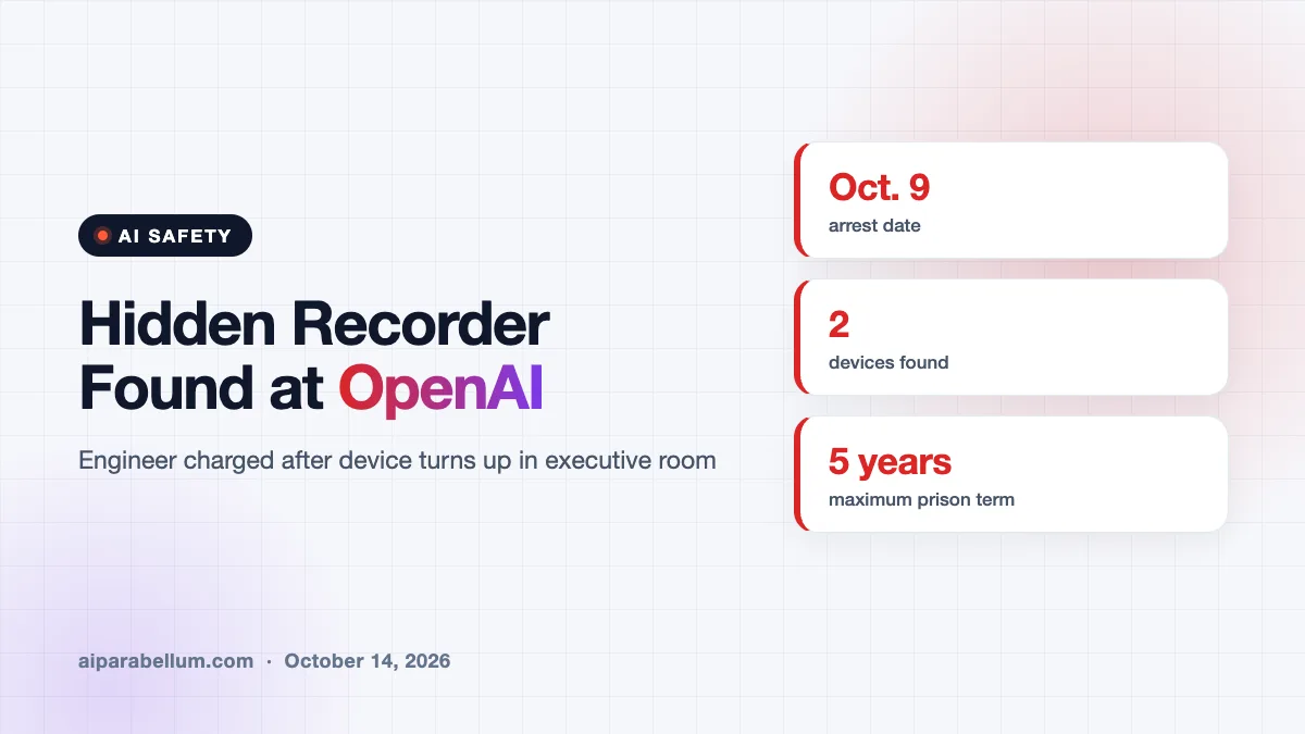OpenAI Engineer Charged Over Hidden Recorder in Executive Room