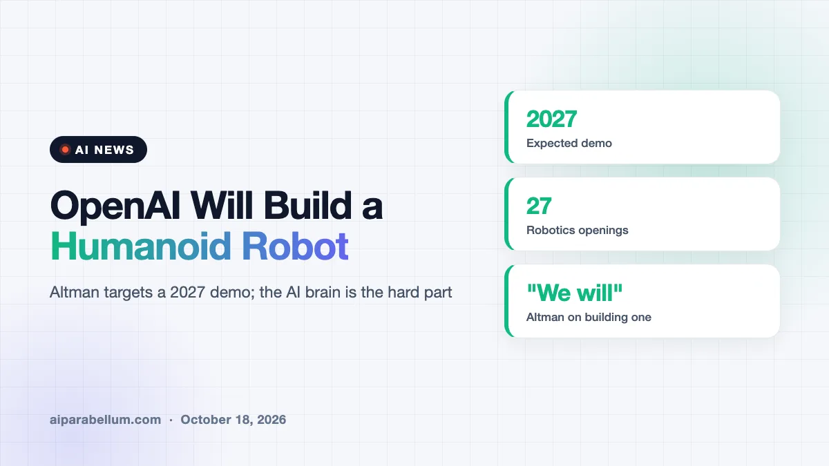 OpenAI Will Build a Humanoid Robot, Sam Altman Confirms