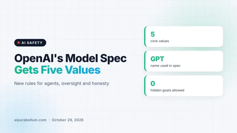 OpenAI Rewrites Its Model Spec Around Five Core Values