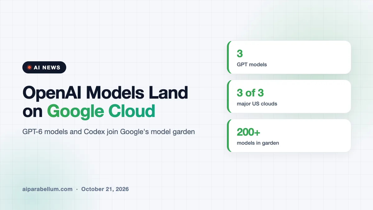 OpenAI Models Land on Google Cloud in Surprise Rival Deal