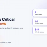 AI Found Two Critical PHP Flaws, and OpenAI Wants a New Playbook
