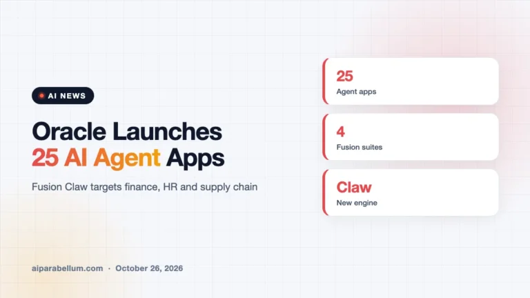 Oracle Launches 25 AI Agent Apps for Finance, HR and Supply Chain