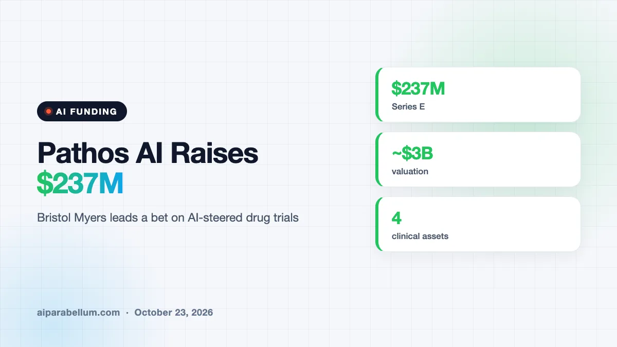 Pathos AI Raises $237M as Bristol Myers Bets on AI-Run Drug Trials