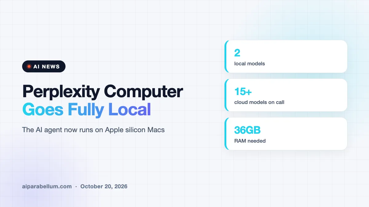 Perplexity Computer Now Runs Fully Local on Apple Silicon Macs
