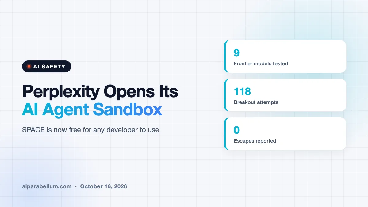Perplexity Open-Sources SPACE, the Sandbox It Uses to Contain AI Agents