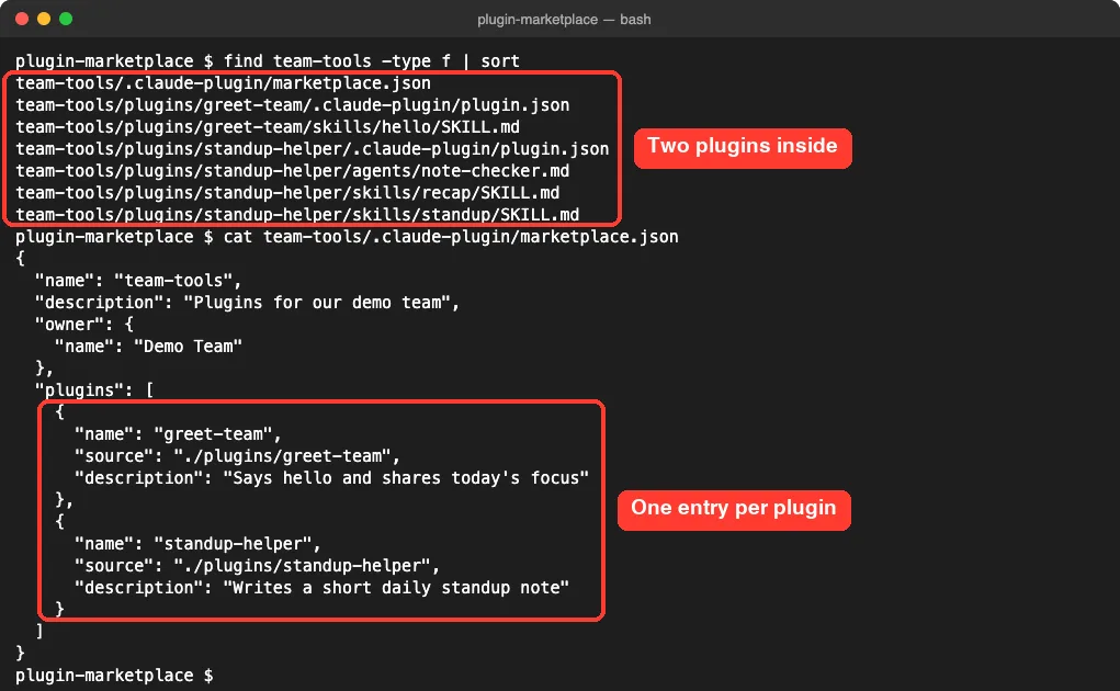 Terminal listing the files of the team-tools marketplace and printing its marketplace.json with two plugin entries