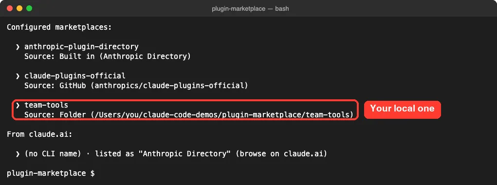 claude plugin marketplace list output with anthropic-plugin-directory, claude-plugins-official and team-tools from a local folder