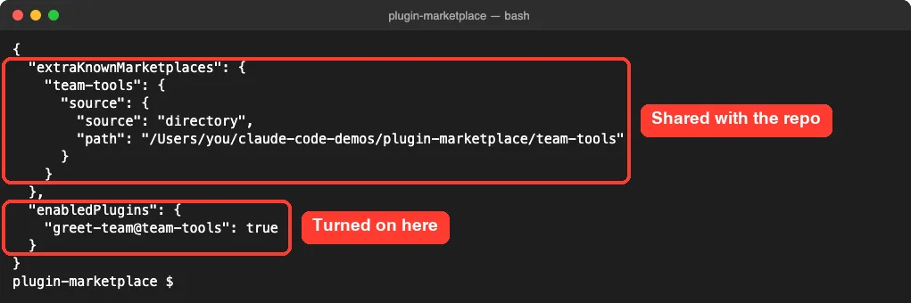 The project .claude/settings.json with extraKnownMarketplaces for team-tools and enabledPlugins greet-team@team-tools set to true