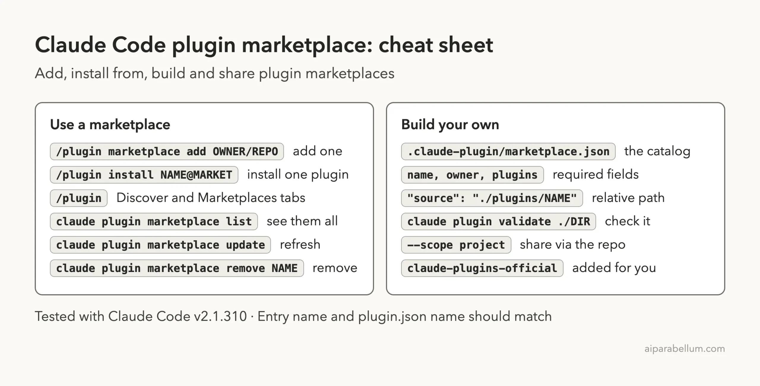 Cheat sheet of Claude Code plugin marketplace commands and marketplace.json fields
