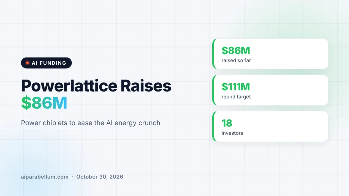 Powerlattice Raises $86M to Cut the Power Drain of AI Chips