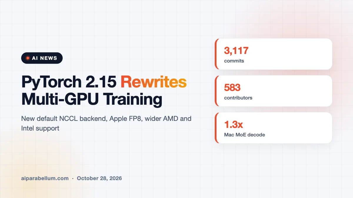PyTorch 2.15 Makes Rewritten NCCL Default and Adds Apple FP8