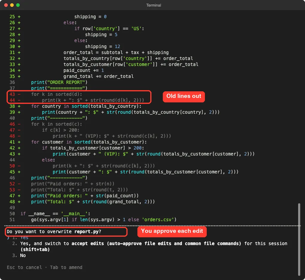 Claude Code showing a diff of report.py with old lines removed and new lines added, and the question Do you want to overwrite report.py highlighted