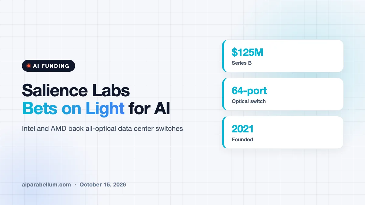 Salience Labs Raises $125M to Speed Up AI Data Centers With Light
