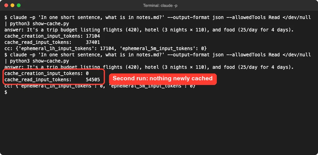 Terminal showing two claude -p runs where the second run wrote zero cache tokens and read 54505