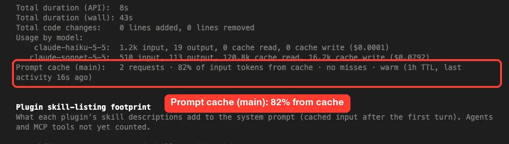 The /usage screen with the Prompt cache (main) line highlighted: 2 requests, 82 percent from cache, no misses