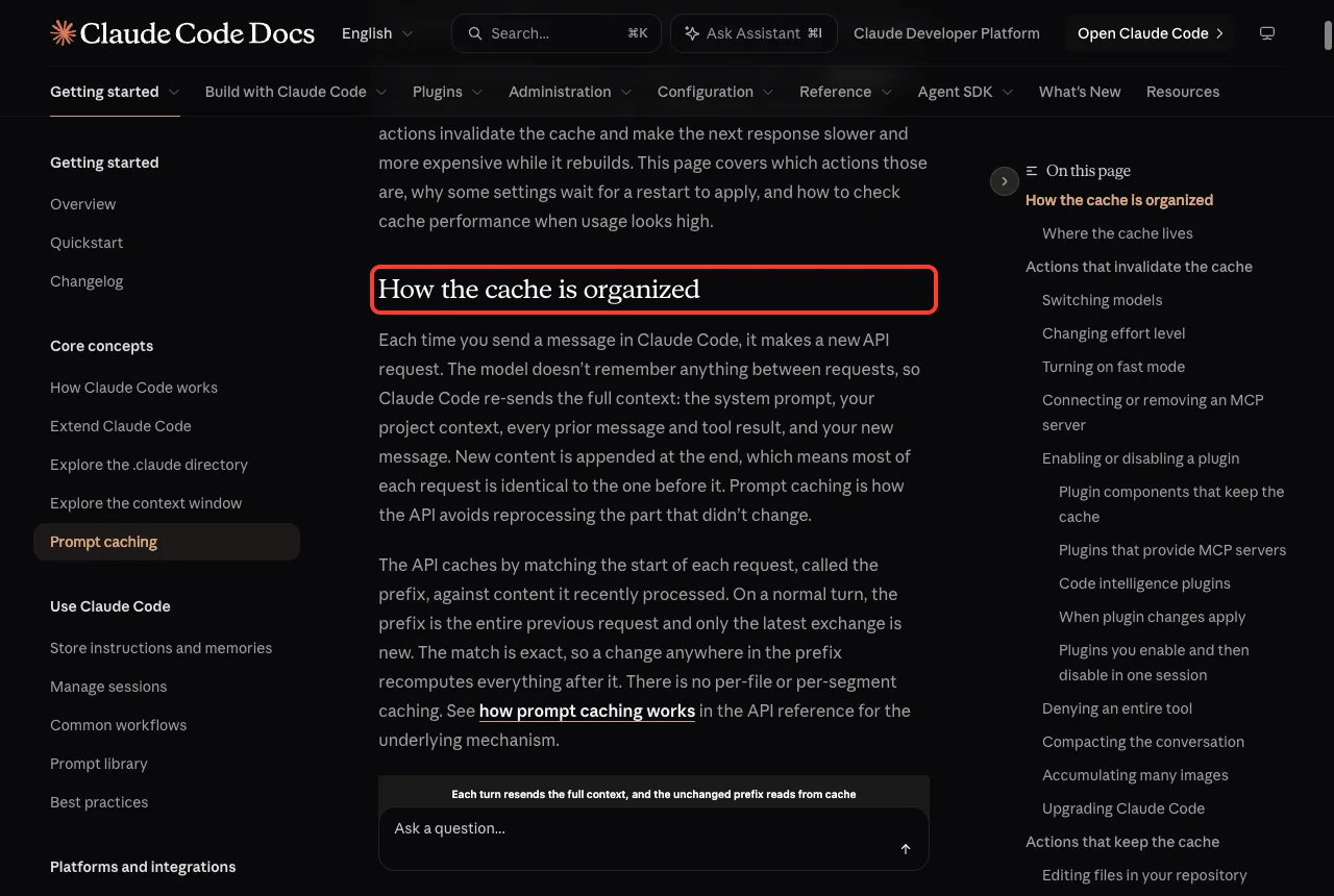 Official prompt caching page, the section How the cache is organized, highlighted with a red box