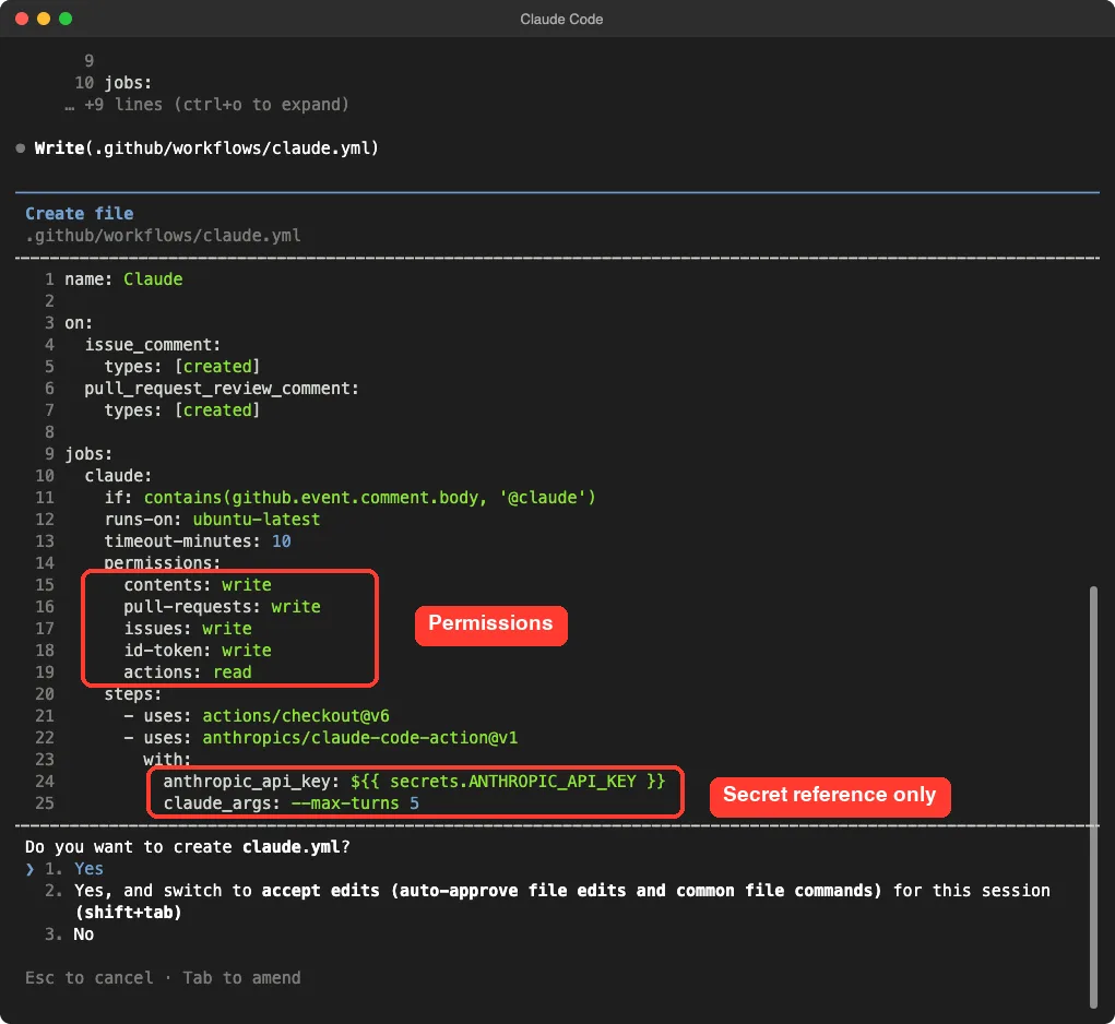 Claude Code asking to create claude.yml, with the permissions block and the anthropic_api_key secret reference highlighted