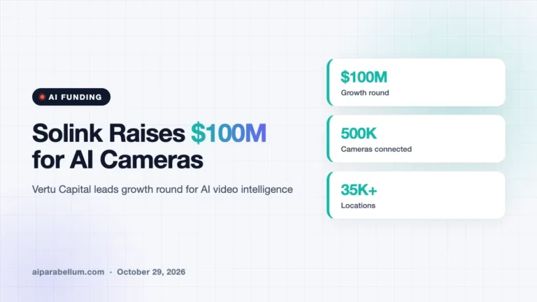 Solink Raises $100M to Turn Security Cameras Into AI Business Tools