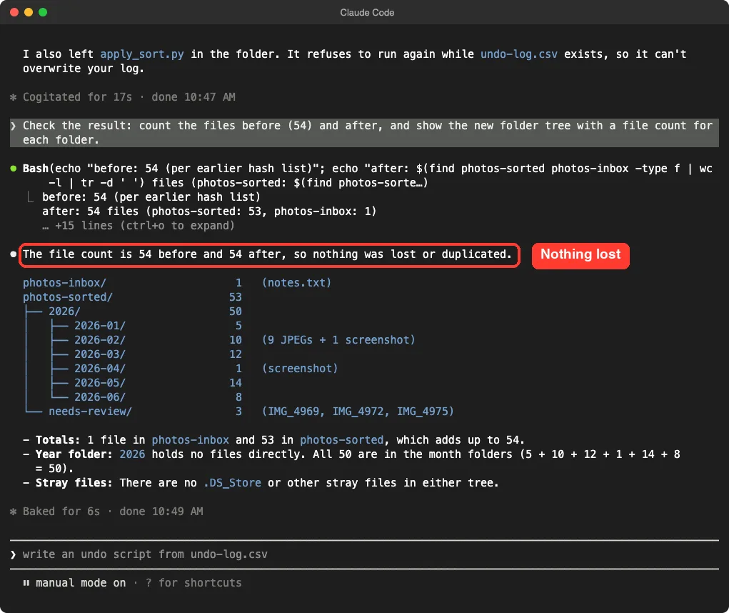 Claude Code showing 54 files before and 54 after, with a folder tree: photos-inbox has 1 file, photos-sorted has 53, split into 2026-01 with 5, 2026-02 with 10, 2026-03 with 12, 2026-04 with 1, 2026-05 with 14, 2026-06 with 8, and needs-review with 3