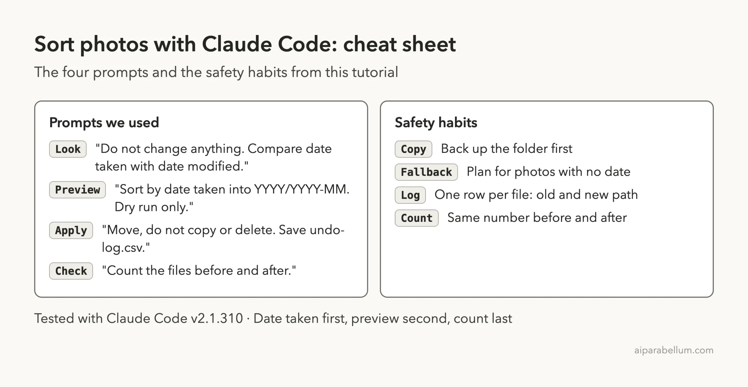 Cheat sheet card with the four prompts used in this tutorial, look, preview, apply and check, and four safety habits: copy, fallback, log and count