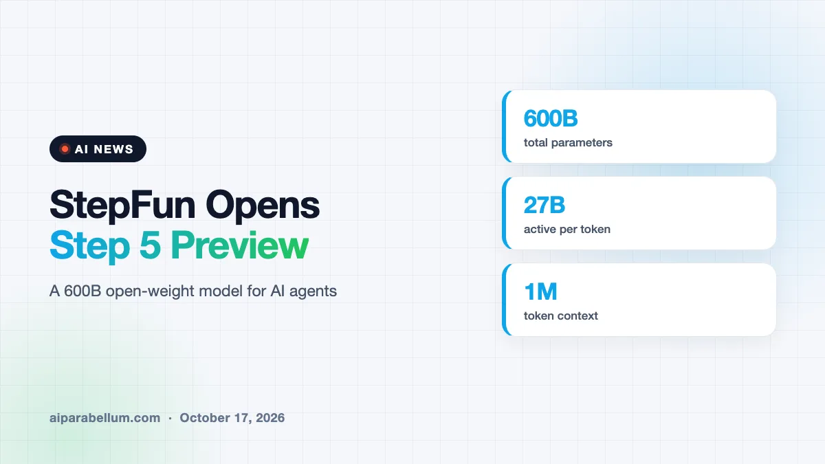 StepFun Opens Up Step 5 Preview, a 600B Model for AI Agents
