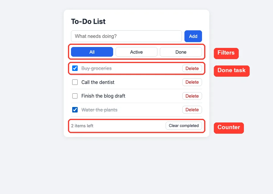 The to-do app with four tasks, two done with strikethrough, filter buttons and a counter highlighted