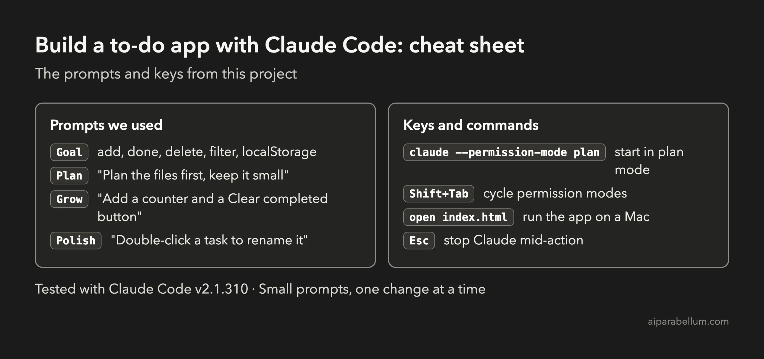 Cheat sheet with the prompts used and the key commands for building a to-do app with Claude Code
