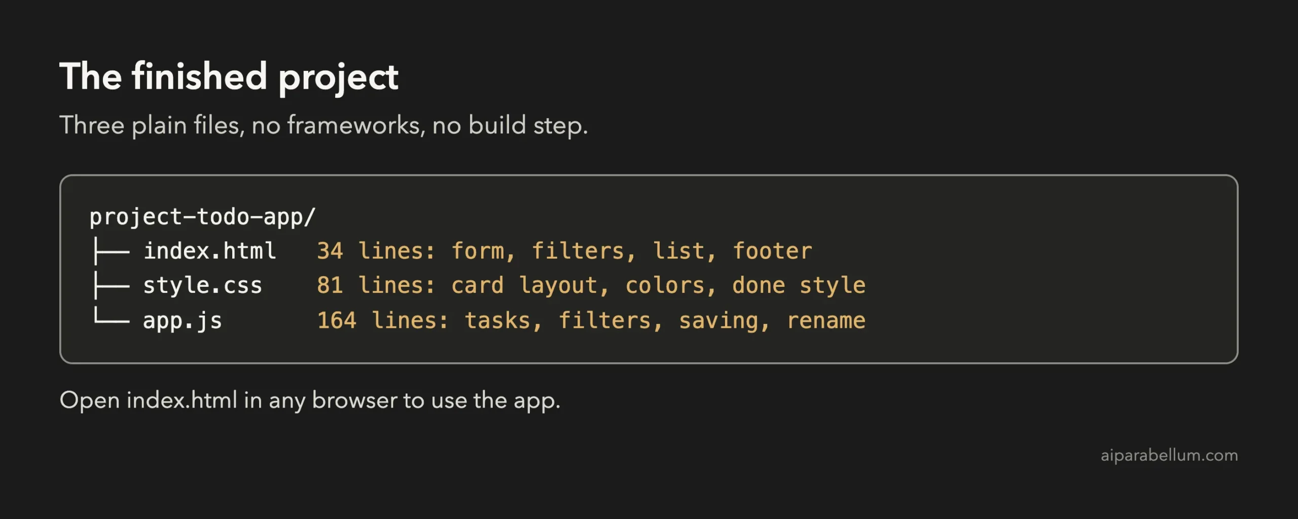 Folder tree showing index.html, style.css and app.js