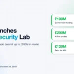 UK Launches AI Biosecurity Lab With OpenAI and Anthropic Backing