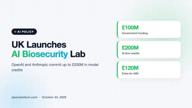 UK Launches AI Biosecurity Lab With OpenAI and Anthropic Backing