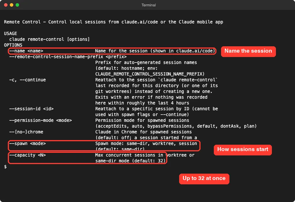 Terminal output of claude remote-control --help listing the name, continue, session-id, permission-mode, spawn and capacity options