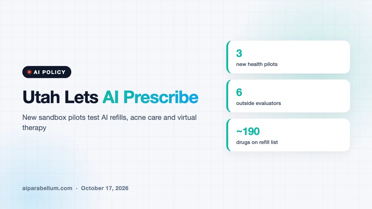 Utah Lets AI Write Some Prescriptions as Its Sandbox Grows