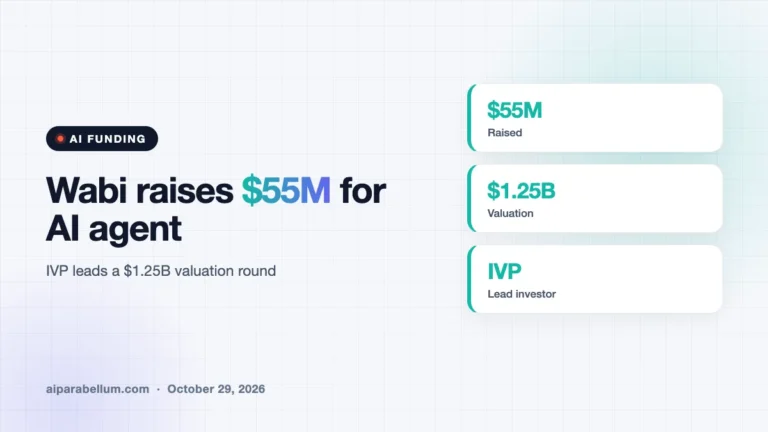Wabi Raises $55M at a $1.25B Valuation for Its Personal AI Agent