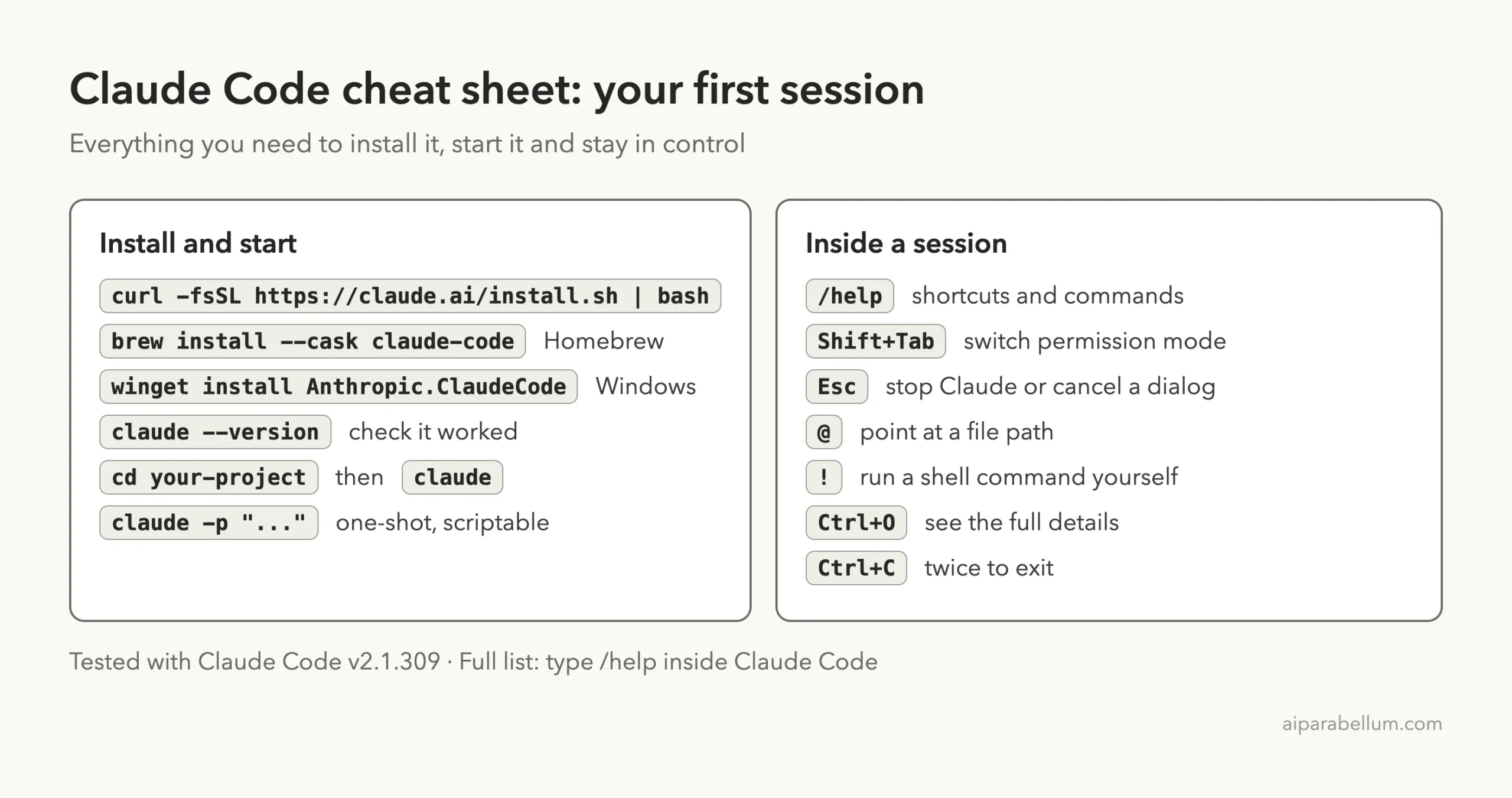 Claude Code cheat sheet with install commands and the most useful in-session shortcuts