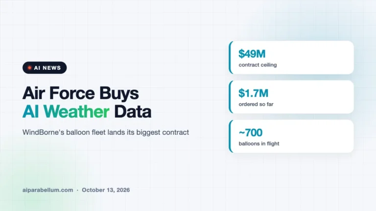 WindBorne Lands Up to $49M Air Force Deal for AI Weather Data