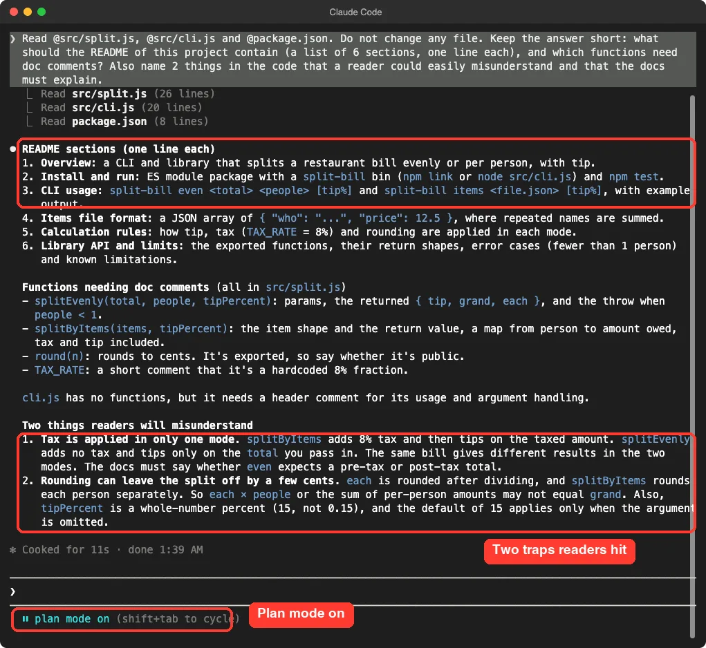 Claude Code in plan mode listing six README sections, the functions that need doc comments and two things readers will misunderstand, with the two traps highlighted