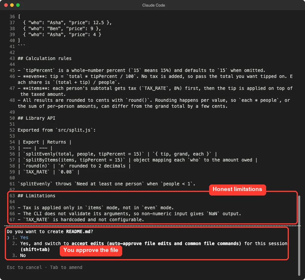 Claude Code showing the end of the README it wants to create, with the Limitations section highlighted and the Do you want to create README.md approval box highlighted