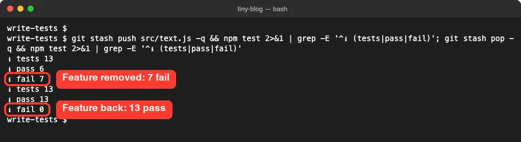 Terminal showing that with the feature stashed seven tests fail, and with the feature restored all thirteen pass