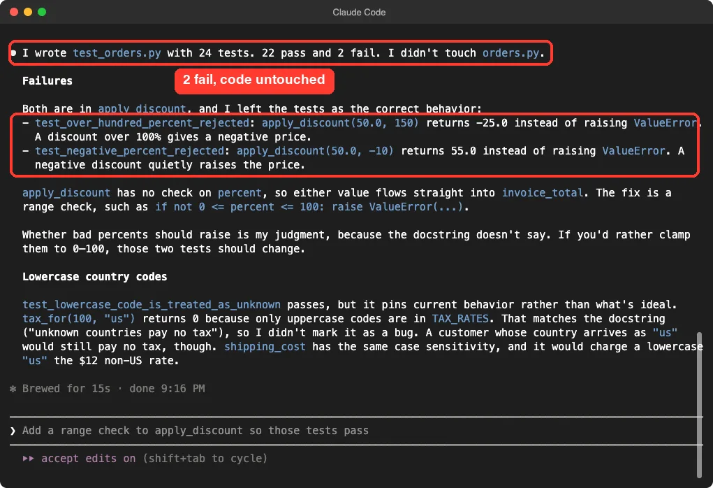 Claude Code reporting 24 tests, 22 passing and 2 failing, with the two failing discount tests highlighted and an explanation that a discount over 100 percent gives a negative price