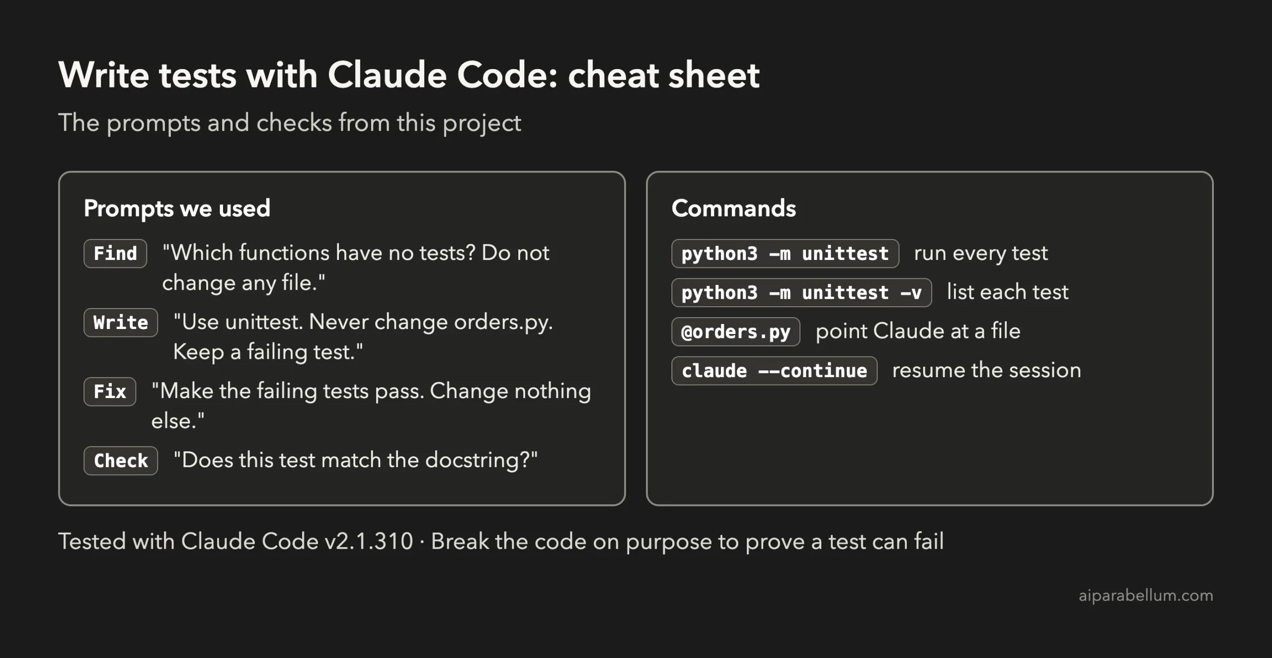 Cheat sheet with the four prompts used and the key commands for writing tests with Claude Code