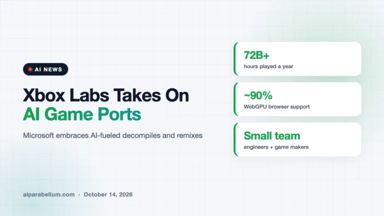 Xbox Labs Will Explore AI-Powered Game Ports and Remixes