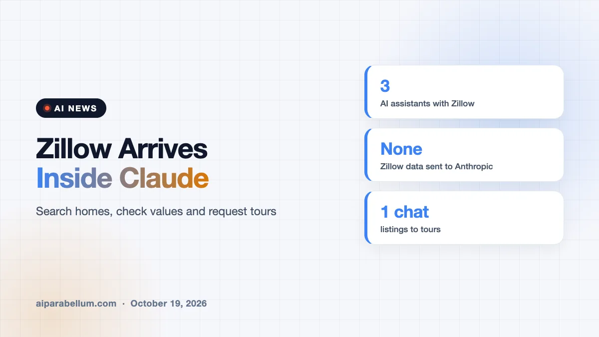 Zillow Brings Home Listings, Tours and Loan Help Into Claude